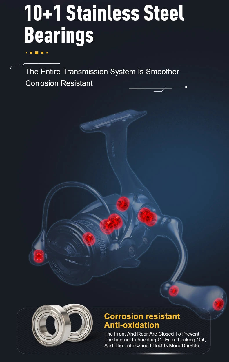 Kingdom Tegmen 5.2:1 6.2:1 143g Spinning Fishing Reels High Speed Gear Ratio Light Carbon Fiber Body Drag 10+1 Bearing Quantity Nex Fisher Hub
