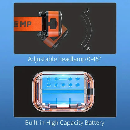 LINNHUE LED Headlamp: Rechargeable, Motion Sensor, and 45° Adjustable Work Light