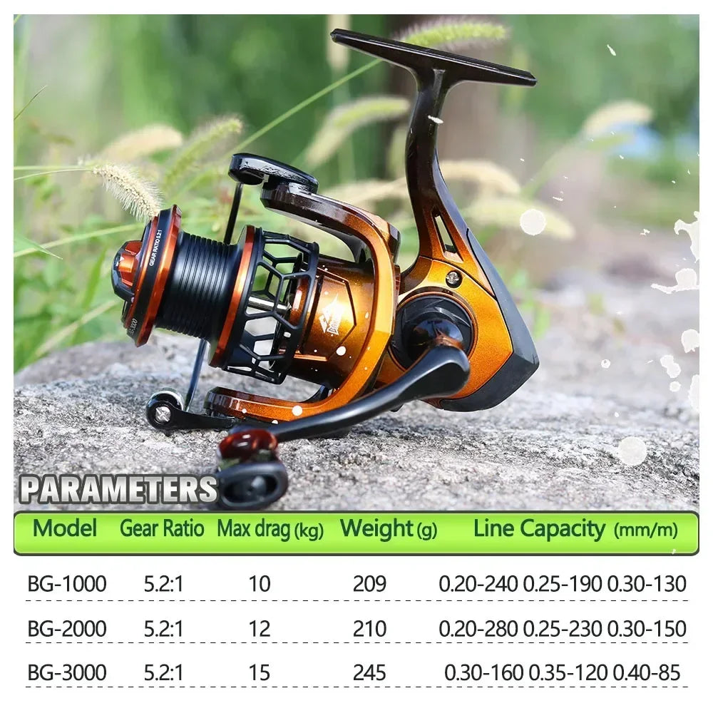 PROXPE Max Drag 15kg Metal Wire Throwing Ring Spinning Reel