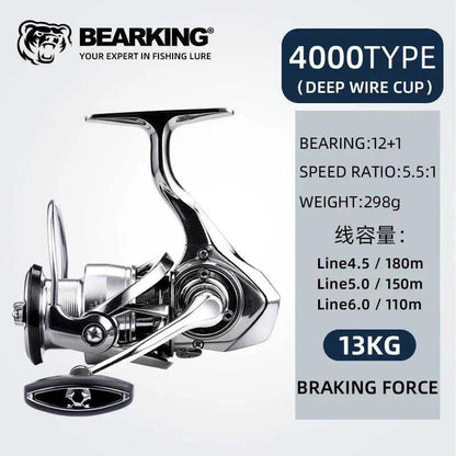 Bearking LT Series All-Metal Spinning Reel 5.5:1 Gear - Nex Fisher Hub