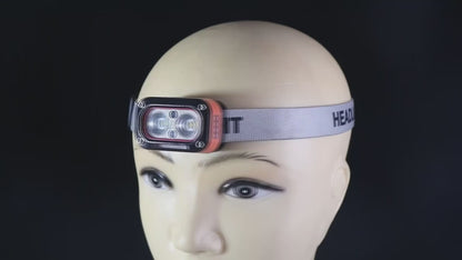 LINNHUE LED Headlamp: Rechargeable, Motion Sensor, and 45° Adjustable Work Light